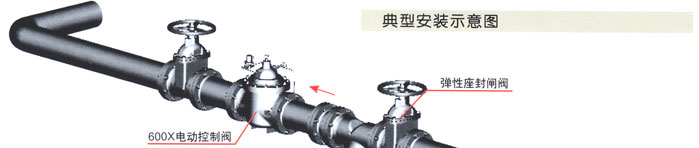 600X电动控制阀3
