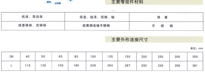 DRVZ静音式止回阀3