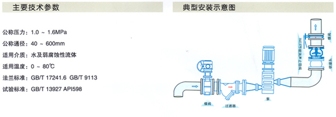 H41X节能消声止回阀2