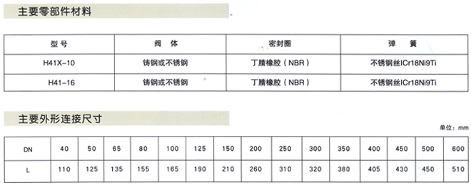 H41X节能消声止回阀3