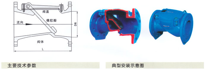 H44X(SFCV)橡胶瓣止回阀1